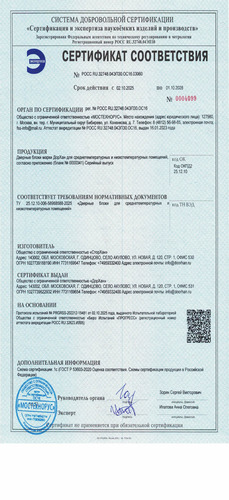 Добровольная сертификация продукции. Сертификат соответствия
